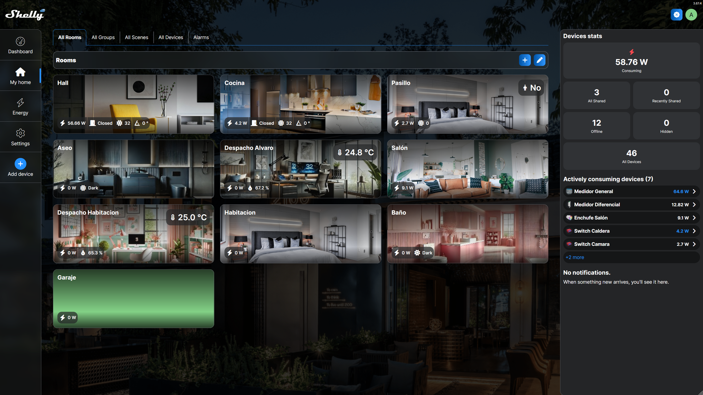 Energy Monitoring