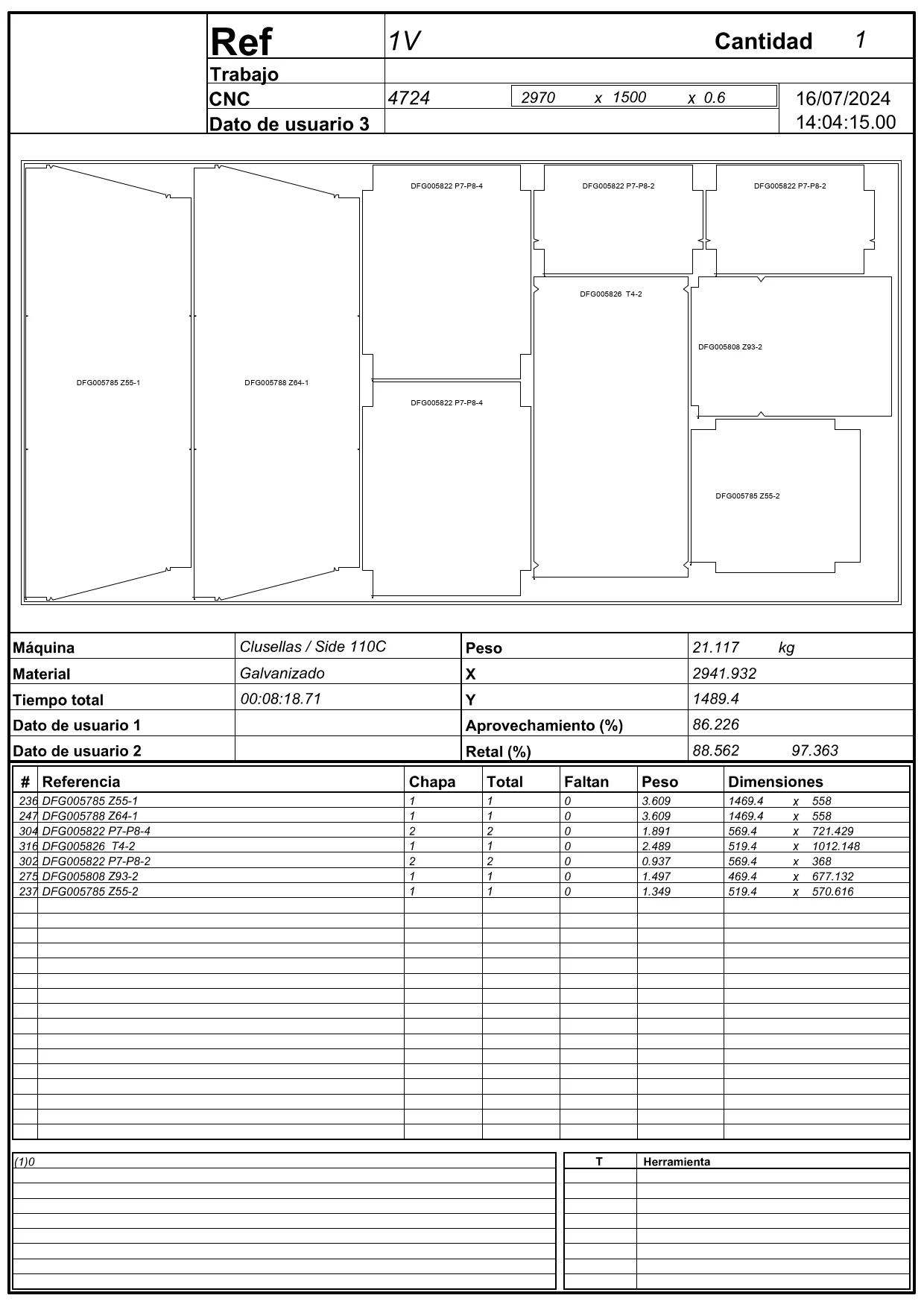 CNC Cutting Layout - Optimización de Corte