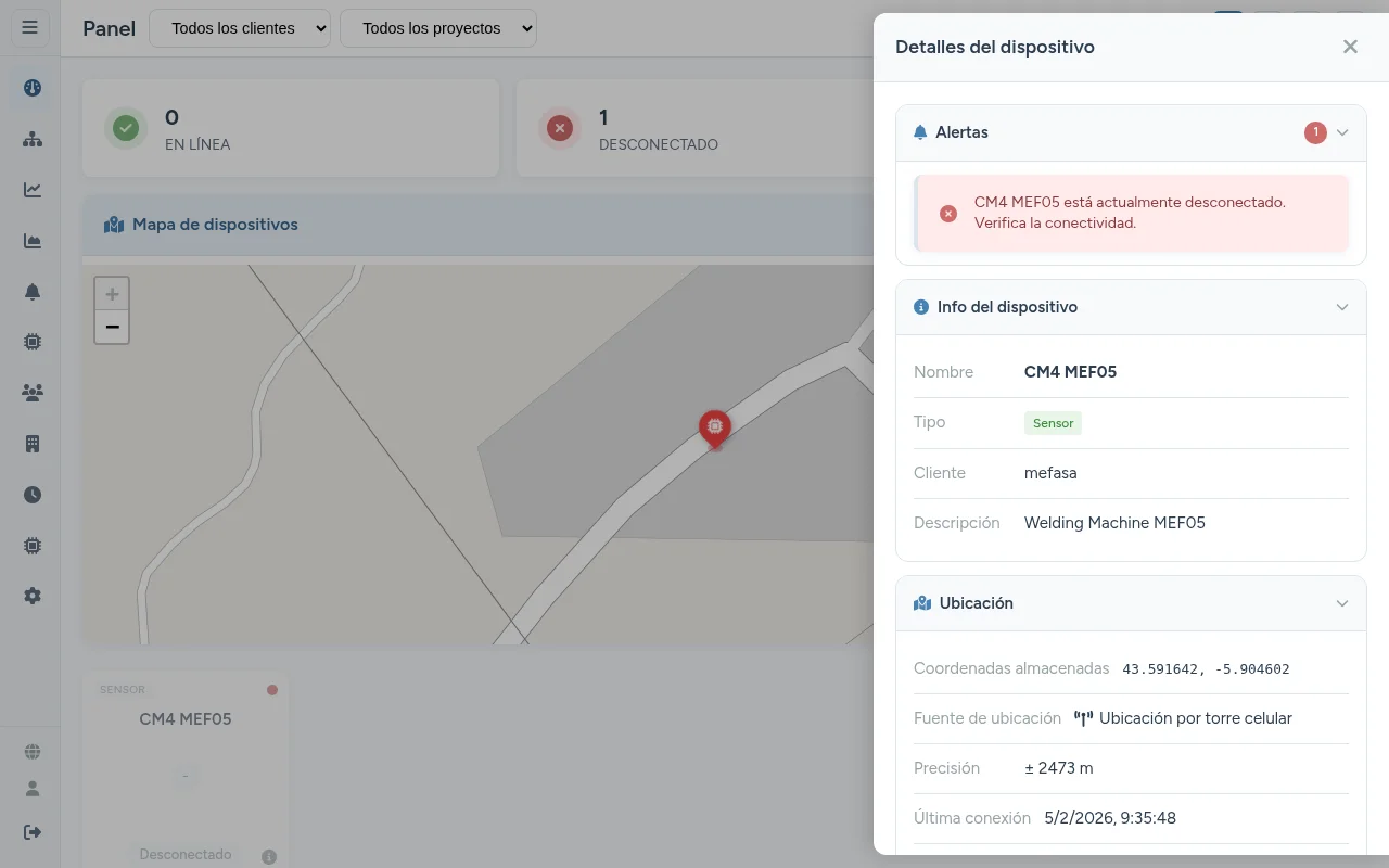 IoT Hub Dashboard - Device Map