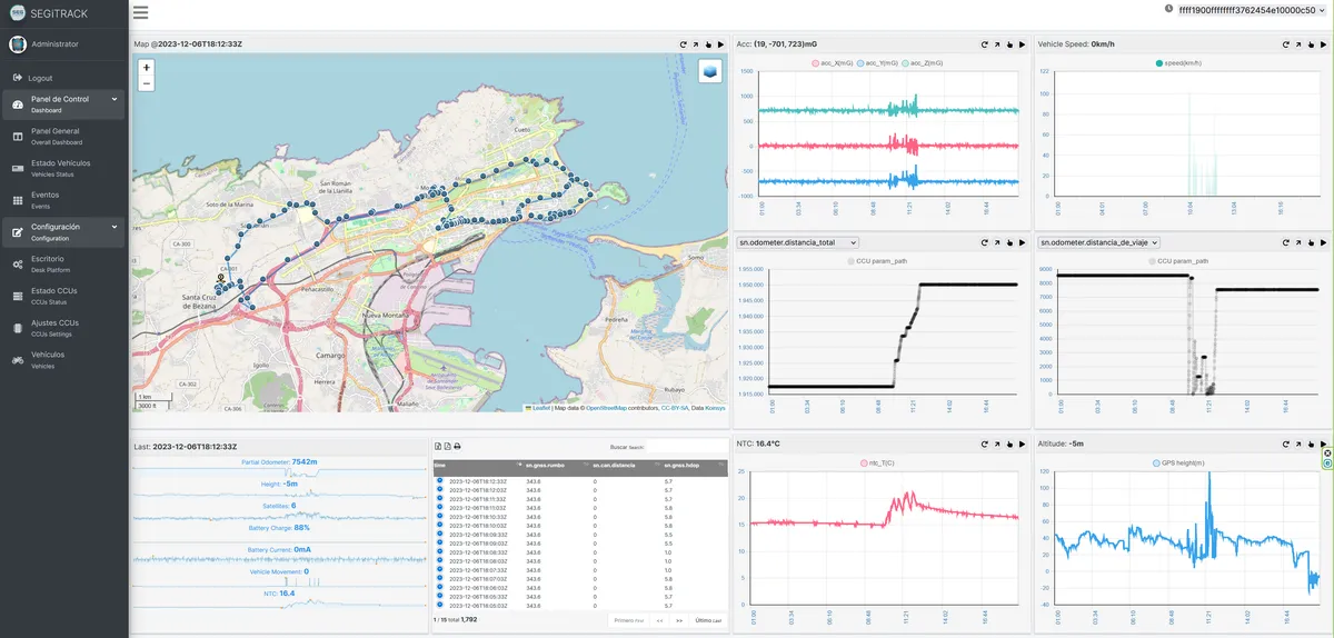SEGiTrack Dashboard